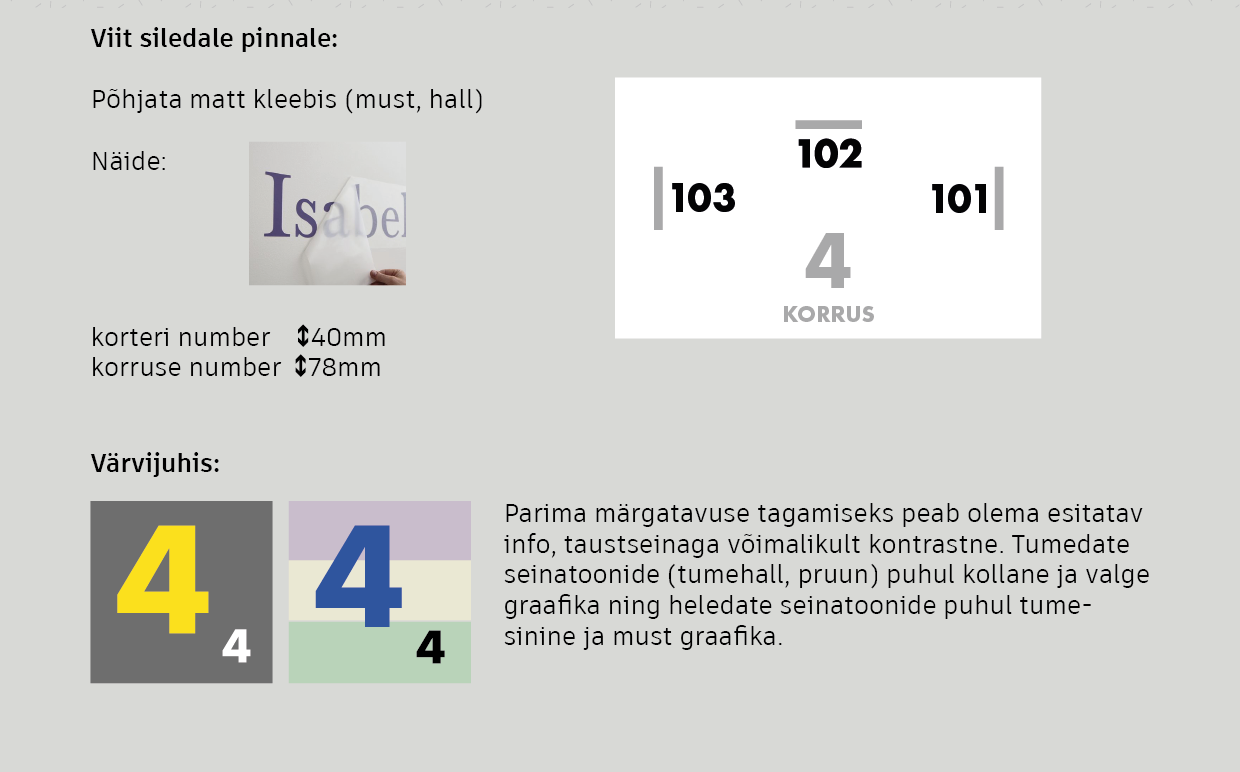 Tuleohutuse projekt 